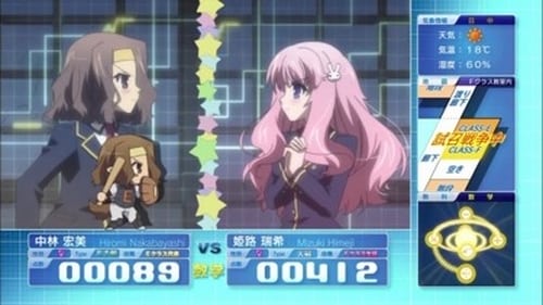 Baka to Test to Shoukanjuu Season 1 EP 1